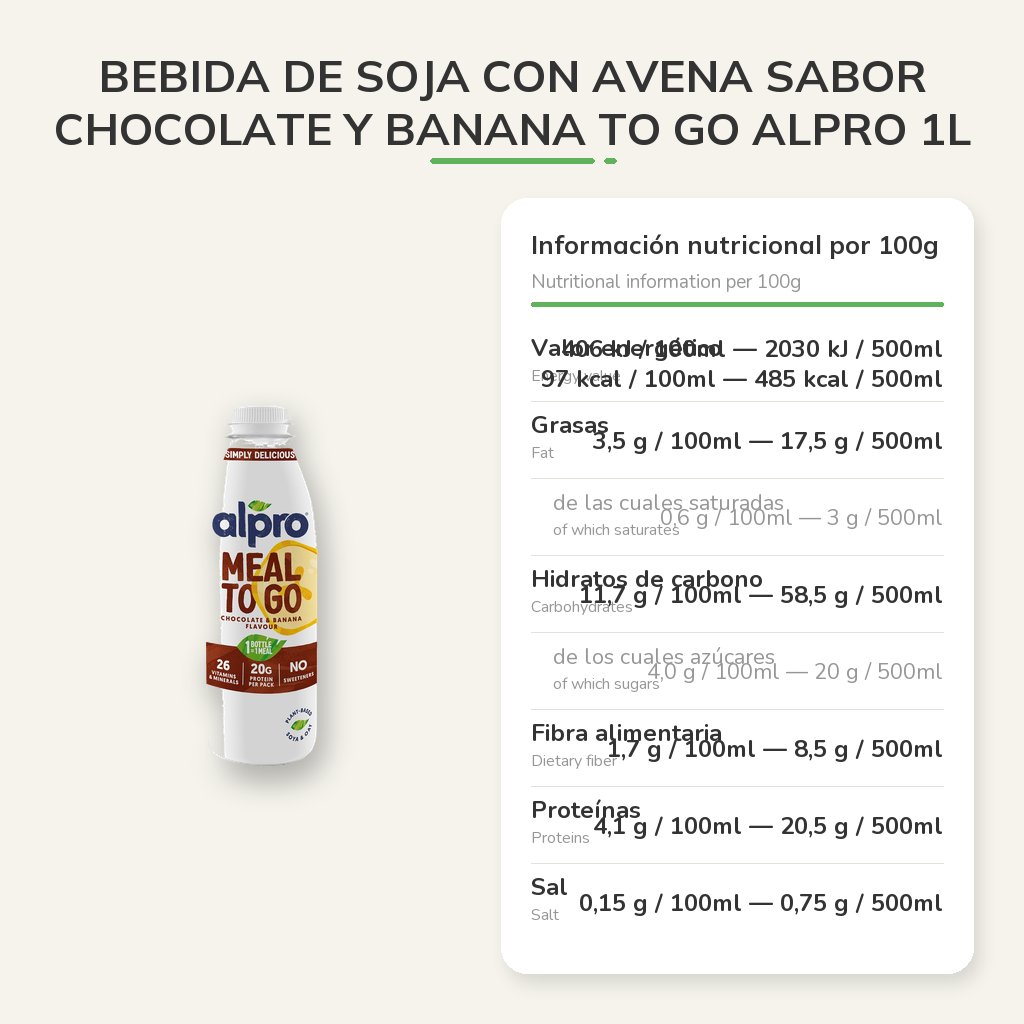Información nutricional