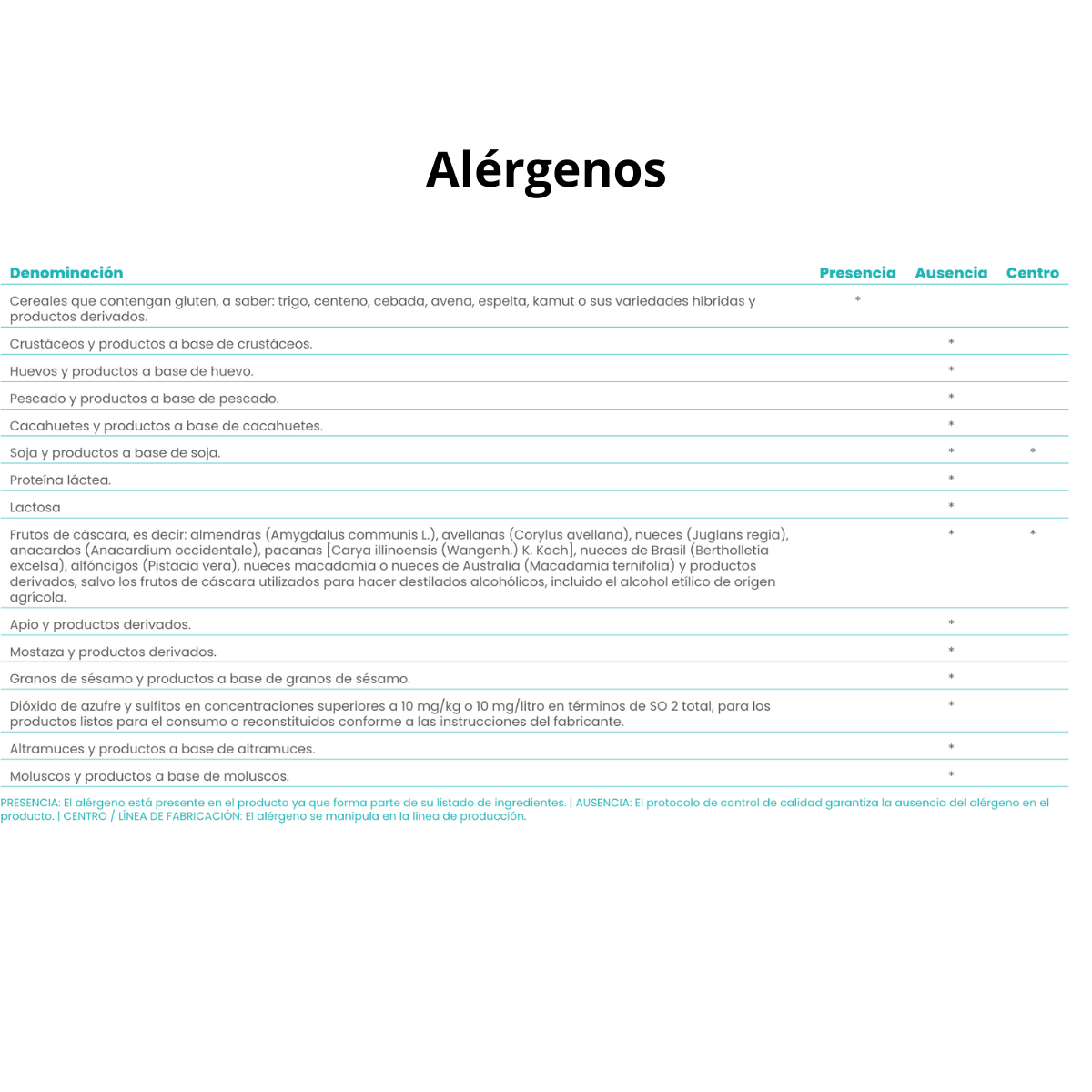 Naturgreen Aveia/Bebida vegetal de aveia sem adição de açúcares cálcio 1 litro