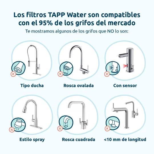 Filtro de água compacto para torneira de água da torneira EcoPro Cromado