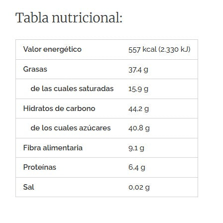 Tabla coco.jpg