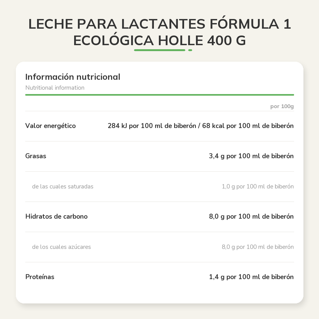 Información nutricional