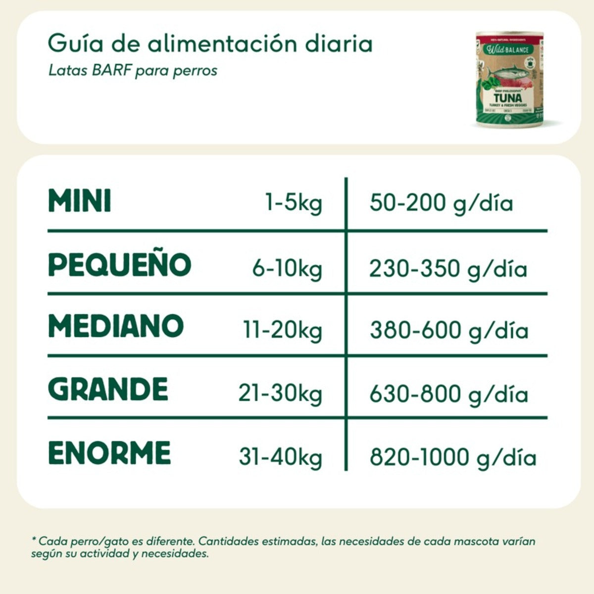 Lata Filosofía BARF de ATÚN Y PAVO Wild Balance 400 g