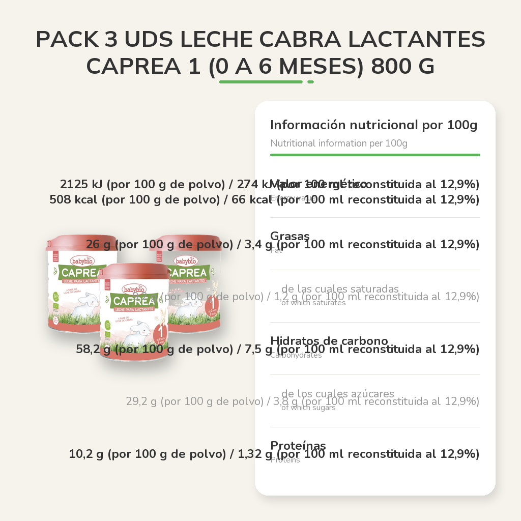 Información nutricional
