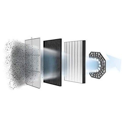 Purificador de ar Rowenta Pure Air Genius CONNECT
