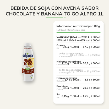 Información nutricional