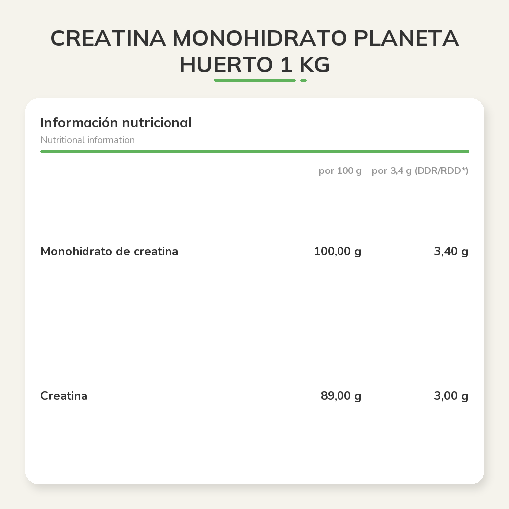 Información nutricional
