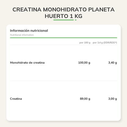 Información nutricional