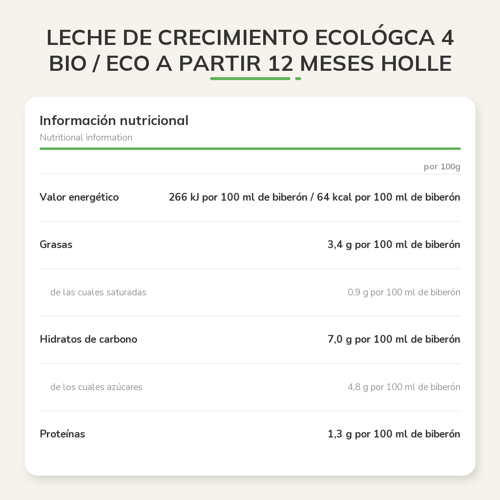 Información nutricional