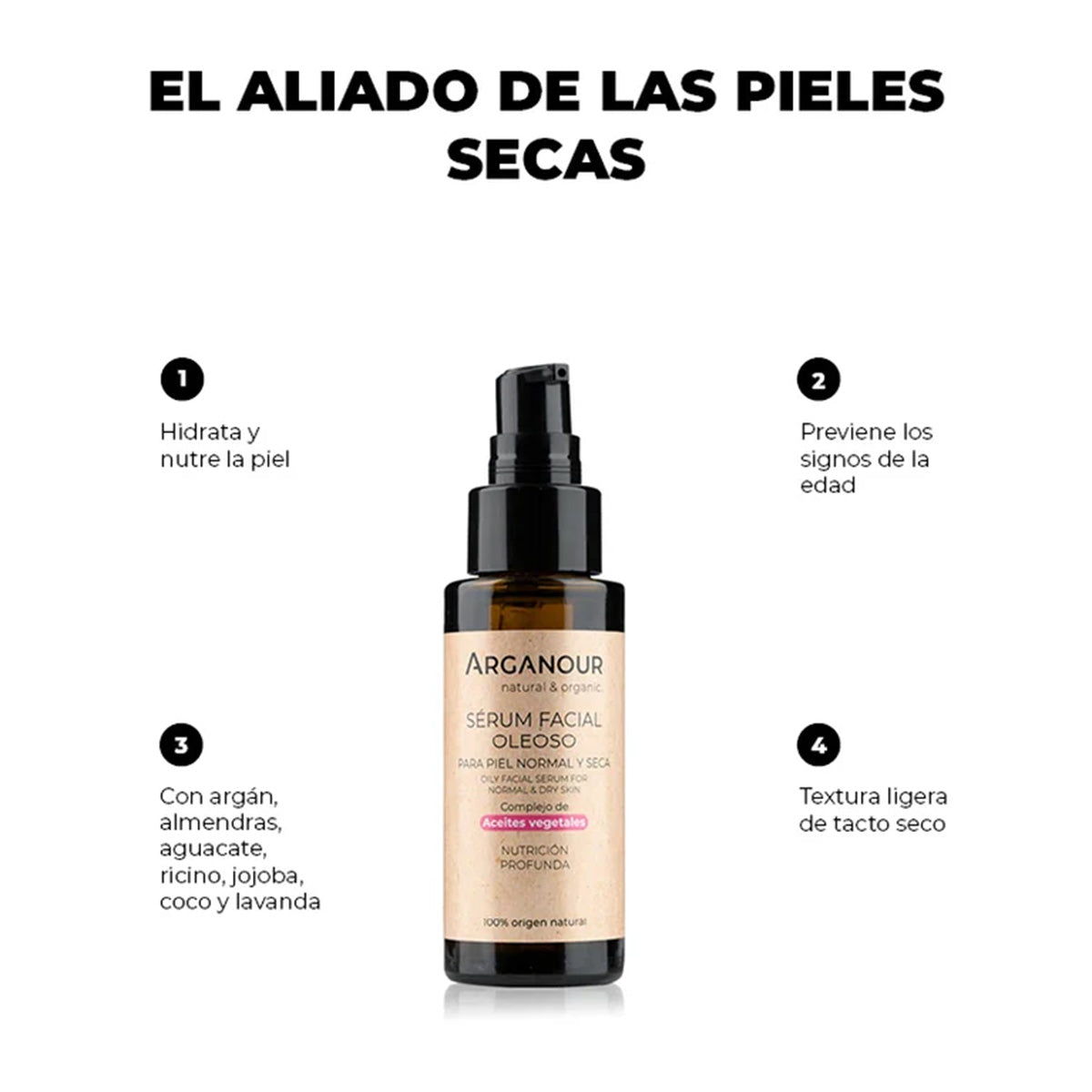 Sérum facial Seca Arganour 50ml