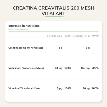 Información nutricional