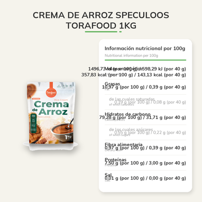Información nutricional