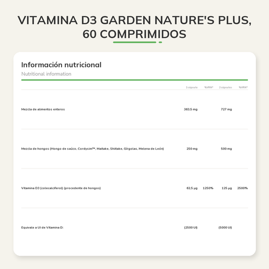Información nutricional