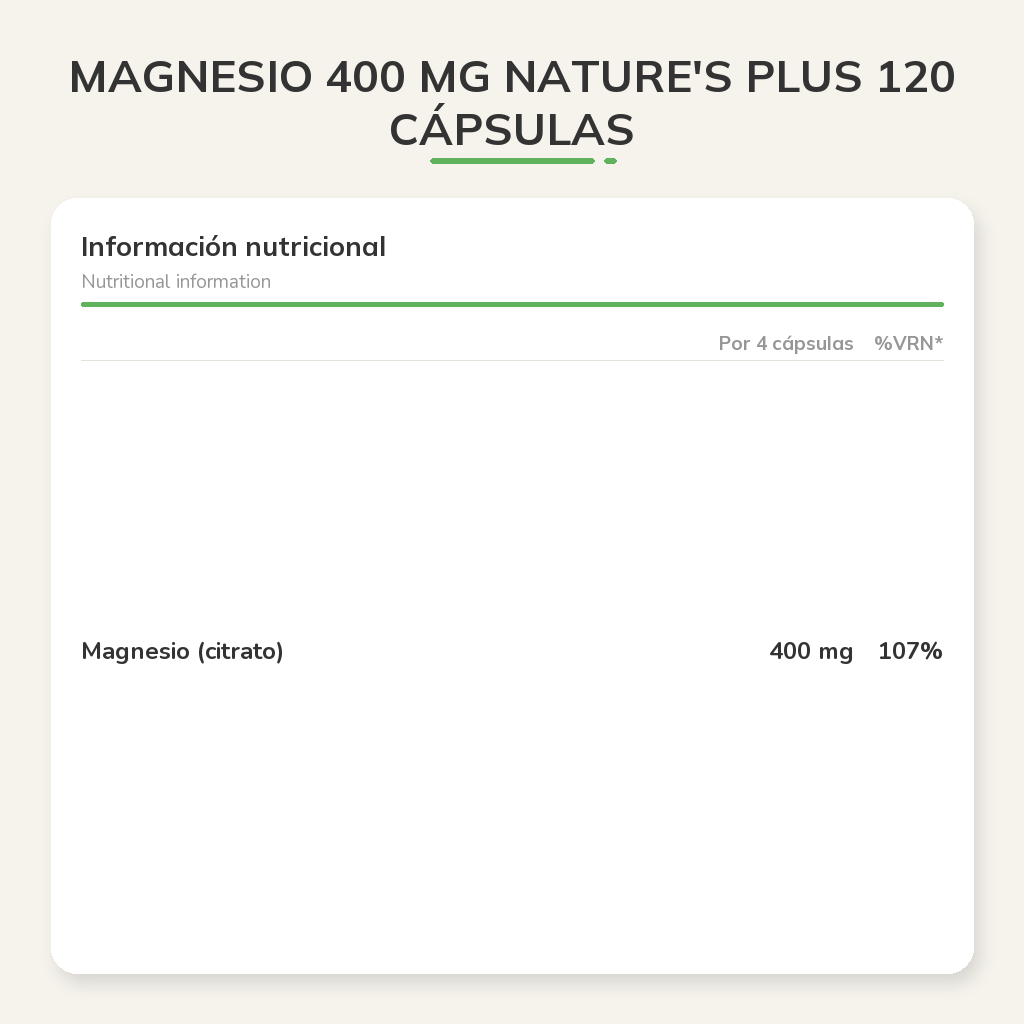 Información nutricional