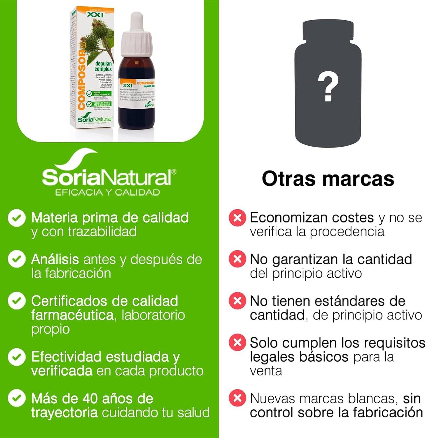 Composor 19 Depulan Soria Natura 50 ml