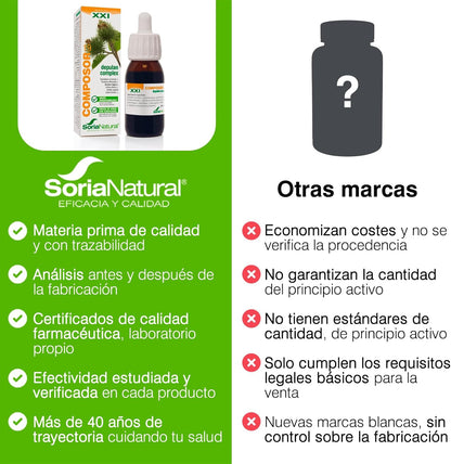 Composor 19 Depulan Soria Natura 50 ml