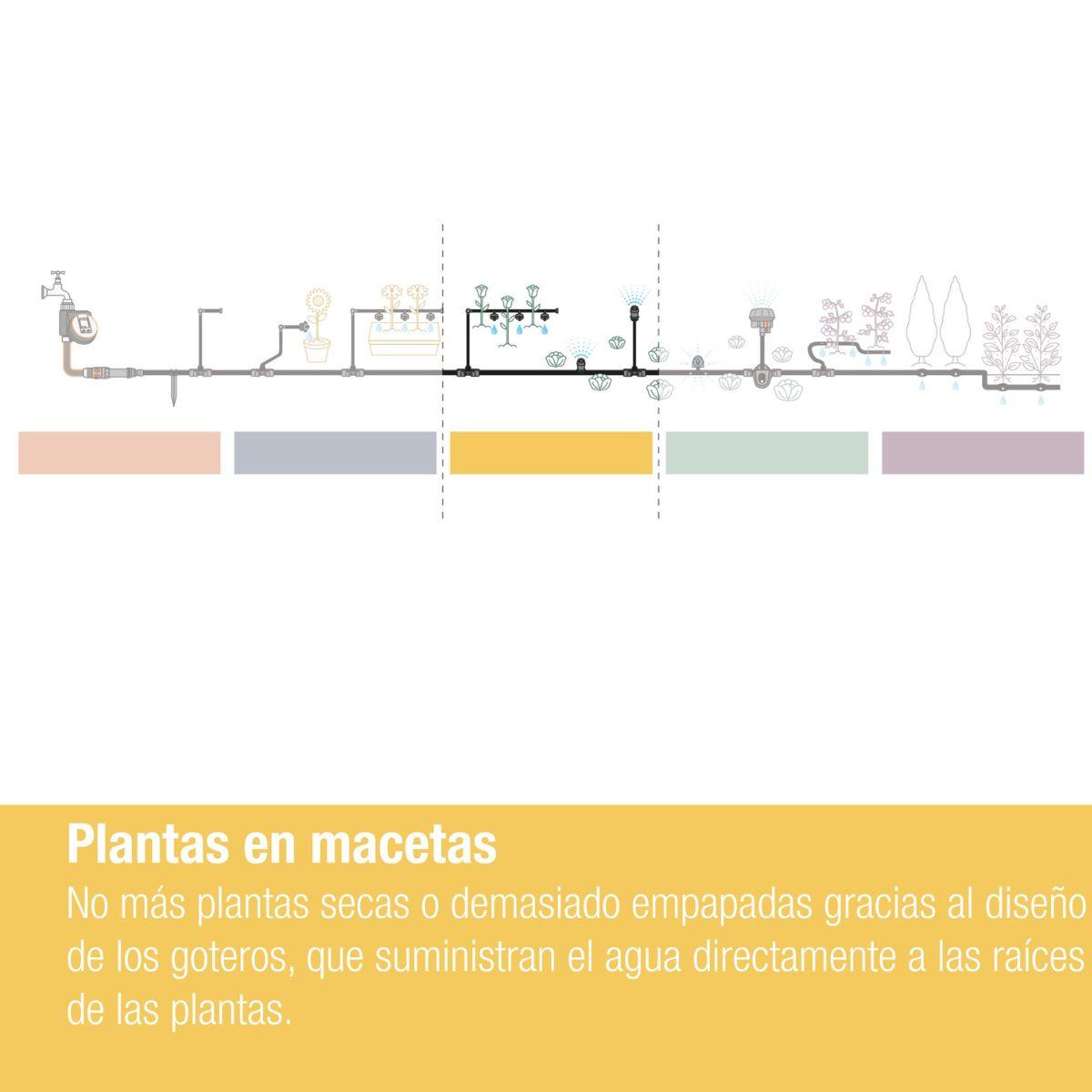 Gotejador autocompensador de 2 l/h x15 Gardena Microdripsystem