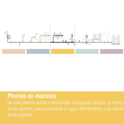 Gotejador autocompensador de 2 l/h x15 Gardena Microdripsystem