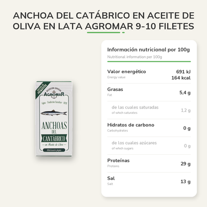 Información nutricional