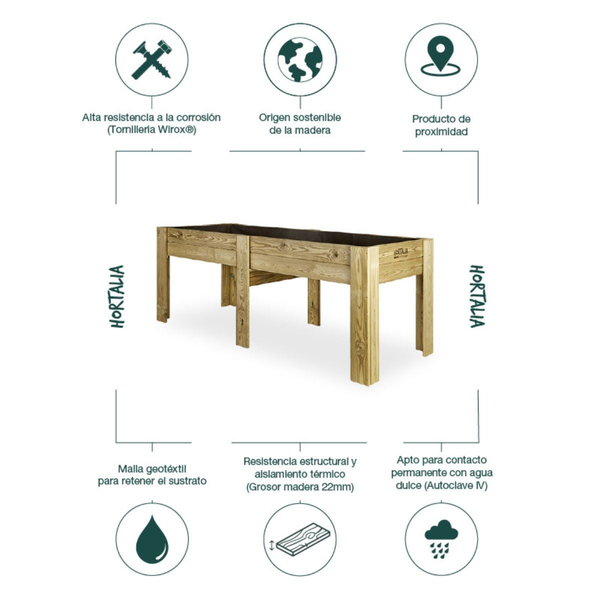 Mesa de Cultivo Huerto XXL80 Planeta Huerto (200X80X80) 270L