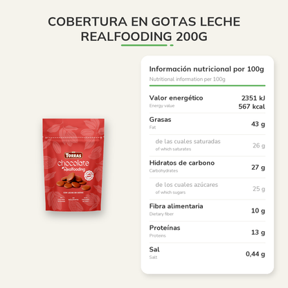 Información nutricional
