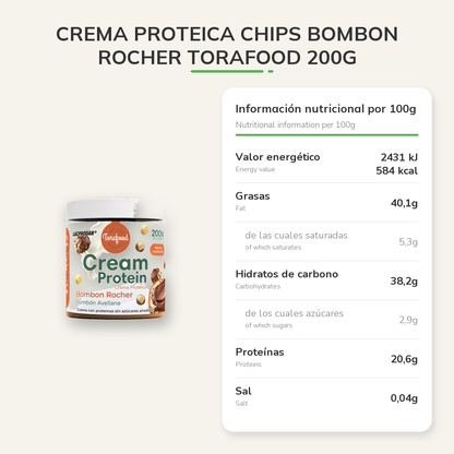 Información nutricional