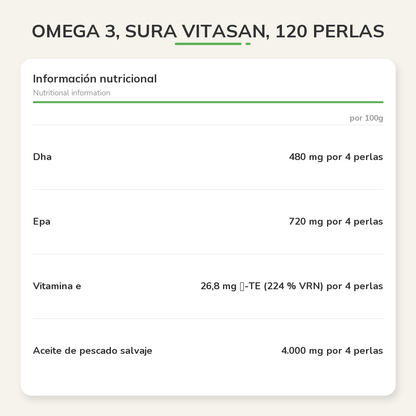 Información nutricional