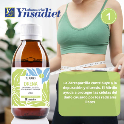O seu plano completo de 3 dias para recuperar a sua figura ideal Ynsadiet