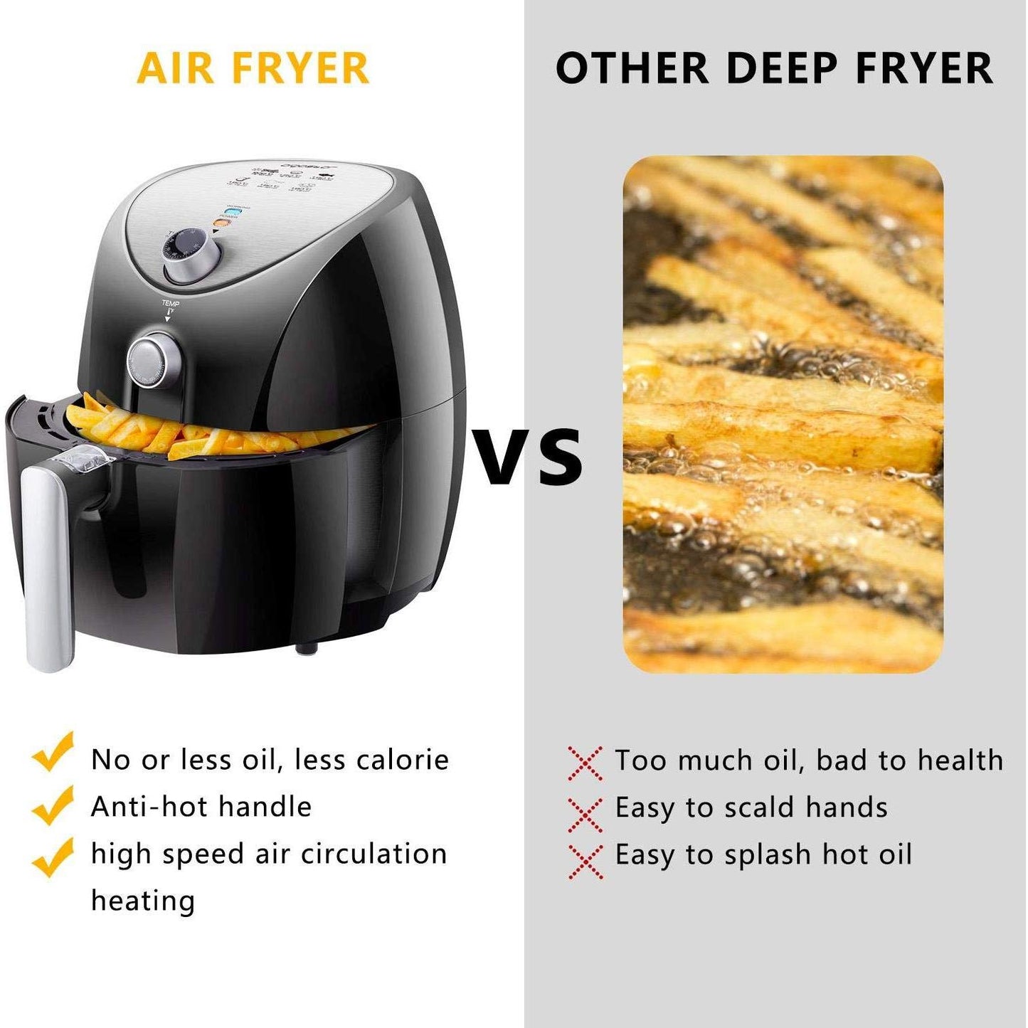 Freidora de aire sin aceite 3,2 L 1400W Libre de BPA (Reacondicionado)