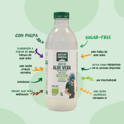 Embalagem x 12 Sumo de Aloé vera com polpa NaturGreen 1 L