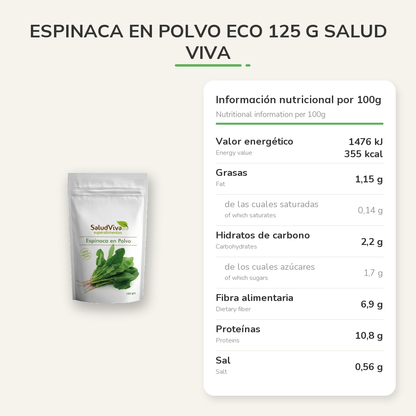 Información nutricional