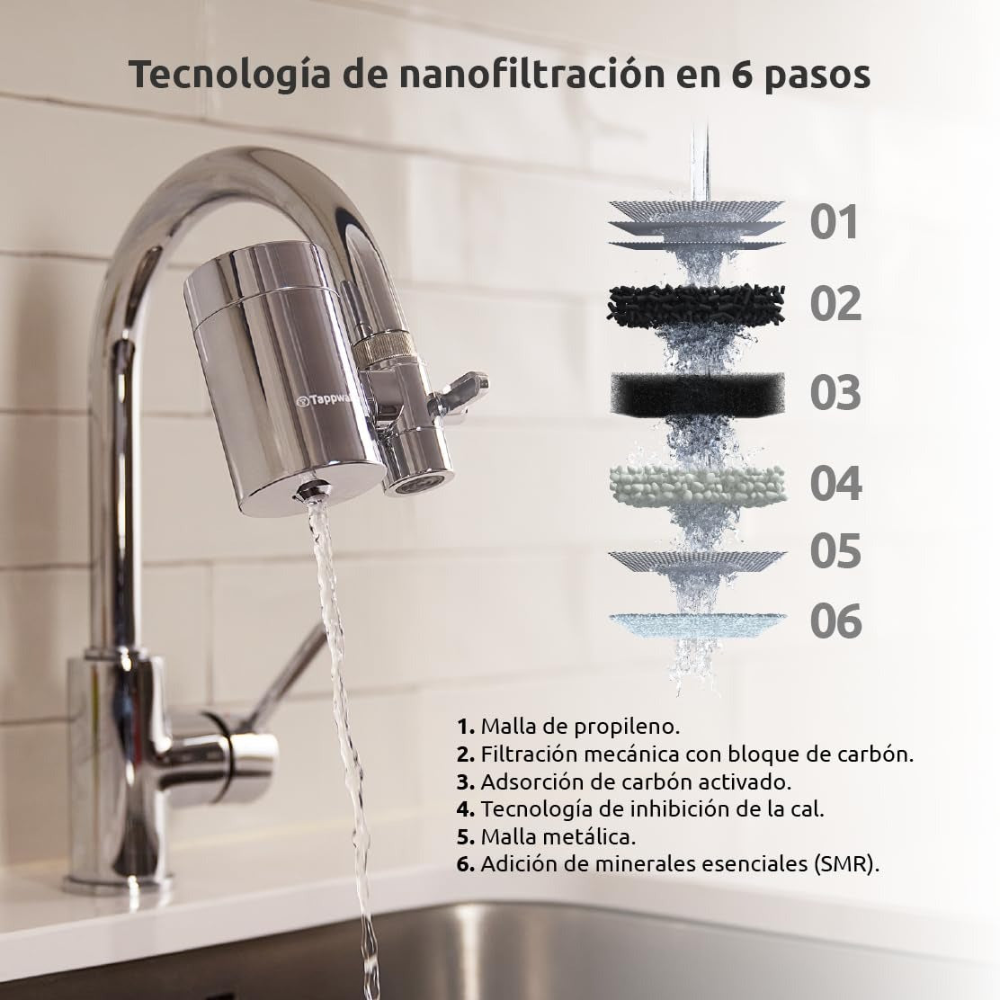 Filtro para torneira de água da torneira EcoPro Chrome SMR