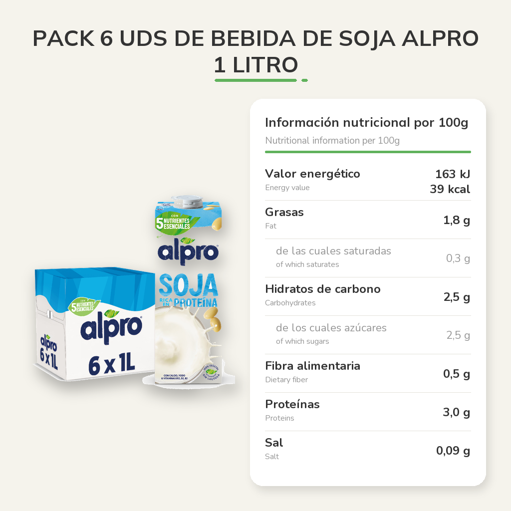 Información nutricional