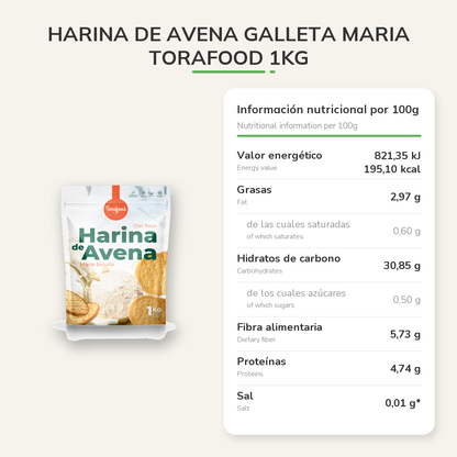 Información nutricional