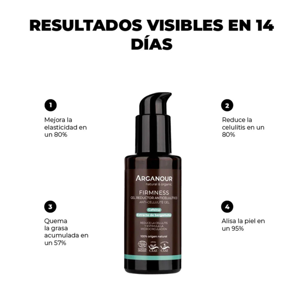 Arganour Firmness Gel Anticelulítico Redutor 100 ml