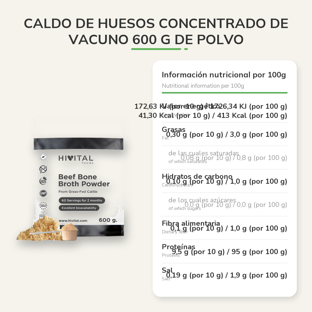 Información nutricional