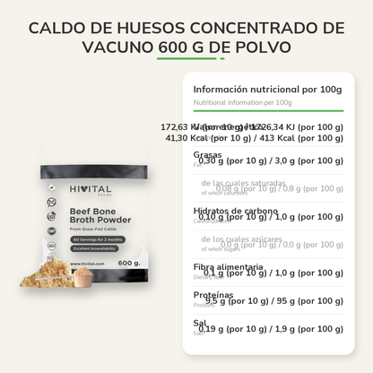 Información nutricional