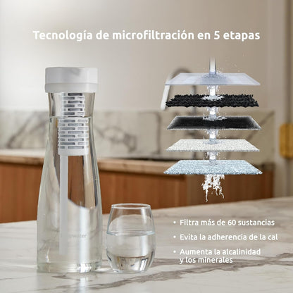 Pack de 2 peças de substituição para o filtro de água da torneira PitcherPro SMR