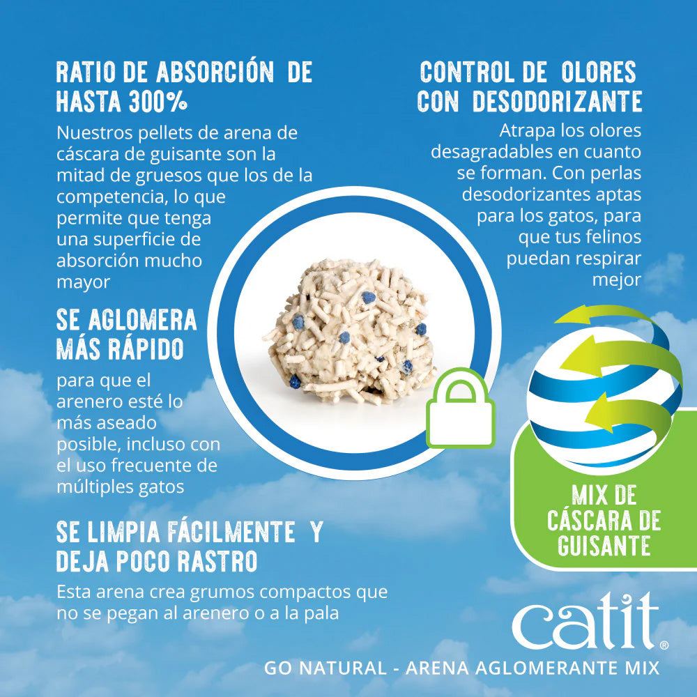 Arena Guisante Mix aroma Vainilla Go Natural! 6,4 kg Catit