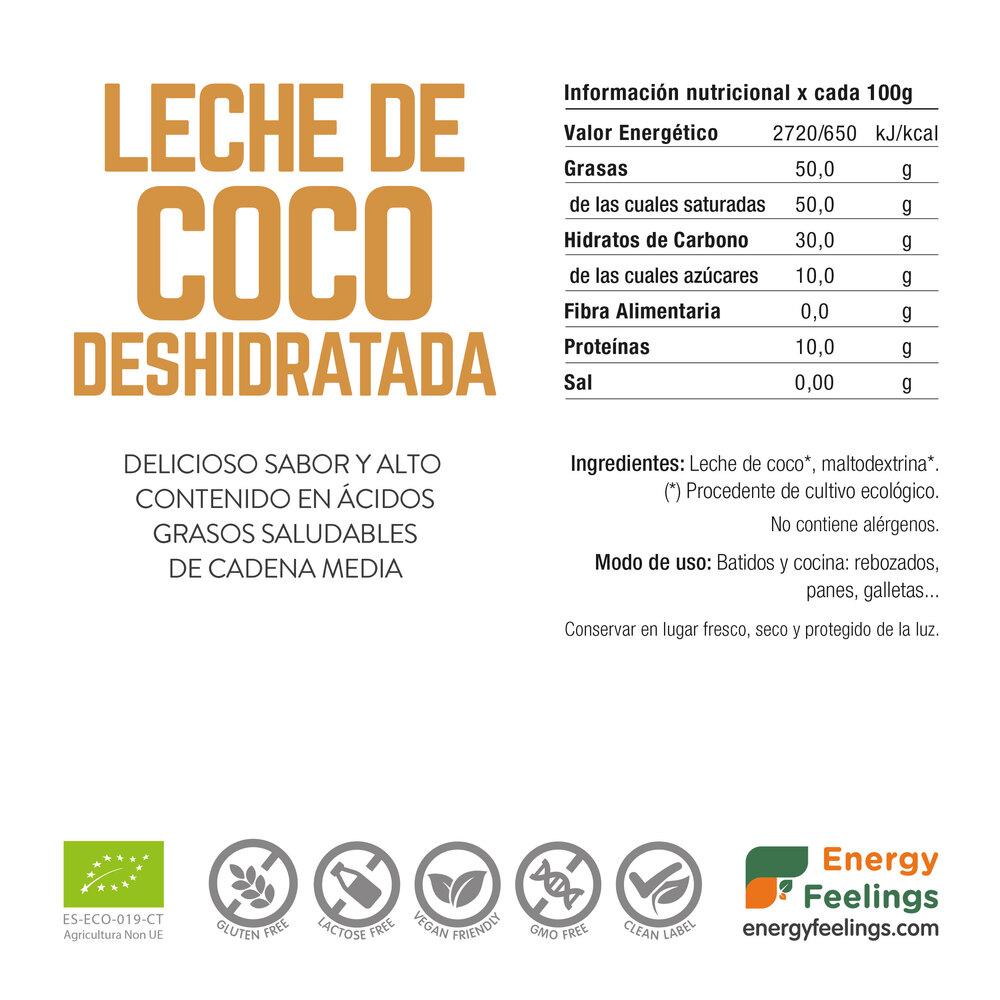 Embalagem 2x Leite desidratado COCO ECO: Doypack 1kg