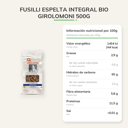 Información nutricional