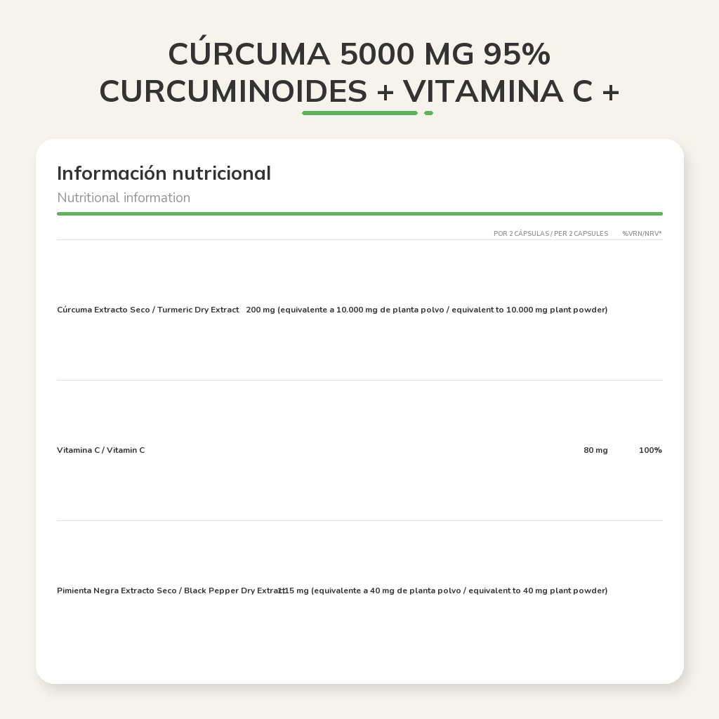 Información nutricional