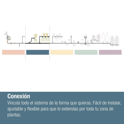 Junta em T para bicos Gardena Microdripsystem x5