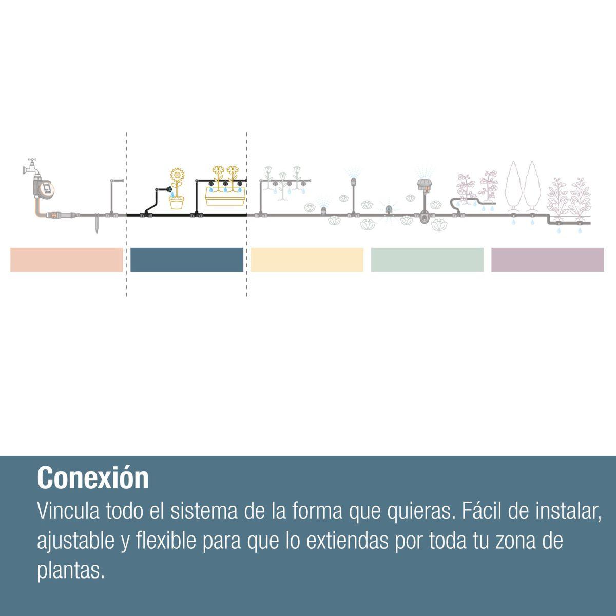 Ficha 4,6 mm (3/16") x10 Gardena Microdripsystem