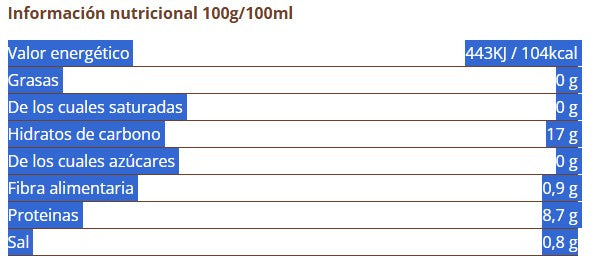 GUARDAR_INFORMACIÓN NUTRICIONAL 100 G.jpg