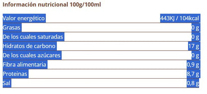 GUARDAR_INFORMACIÓN NUTRICIONAL 100 G.jpg