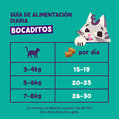 Salmon Bites Petiscos Naturais para Gatos Edgard Cooper 60g