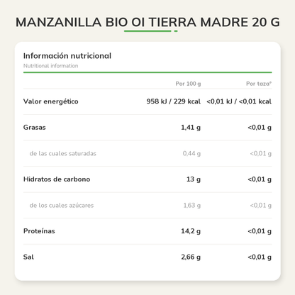 Información nutricional