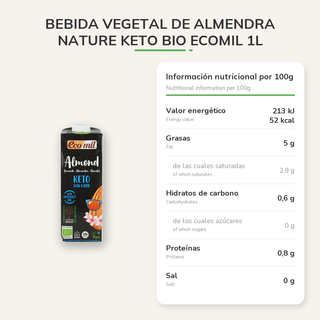 Información nutricional