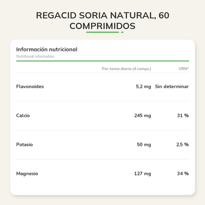 Información nutricional