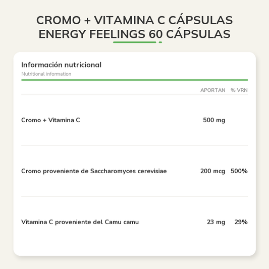 Información nutricional